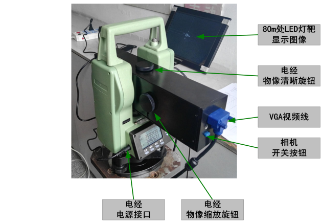  DSD-ⅢA 指向攝影系統(tǒng)操作指南